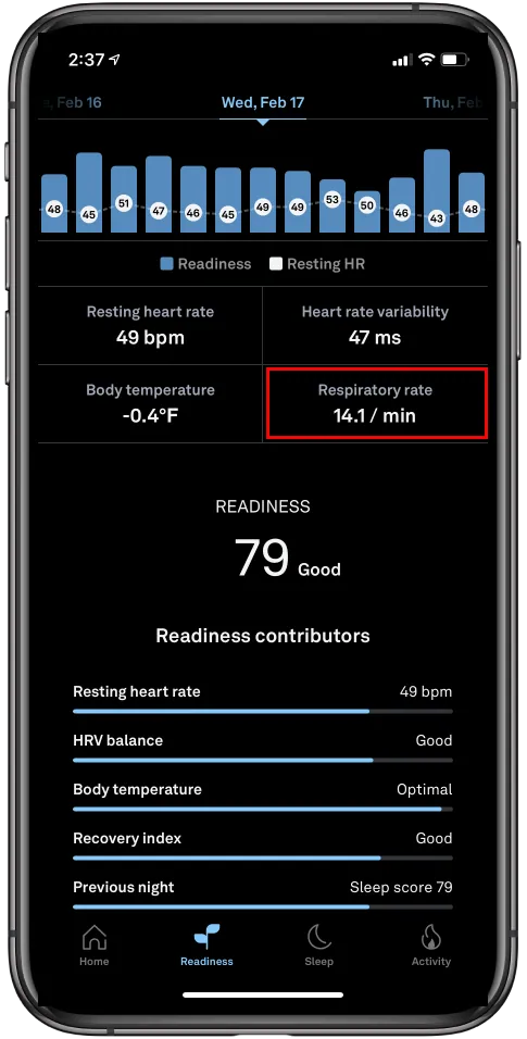 What Does Oura Ring Track?_Respiration Rate