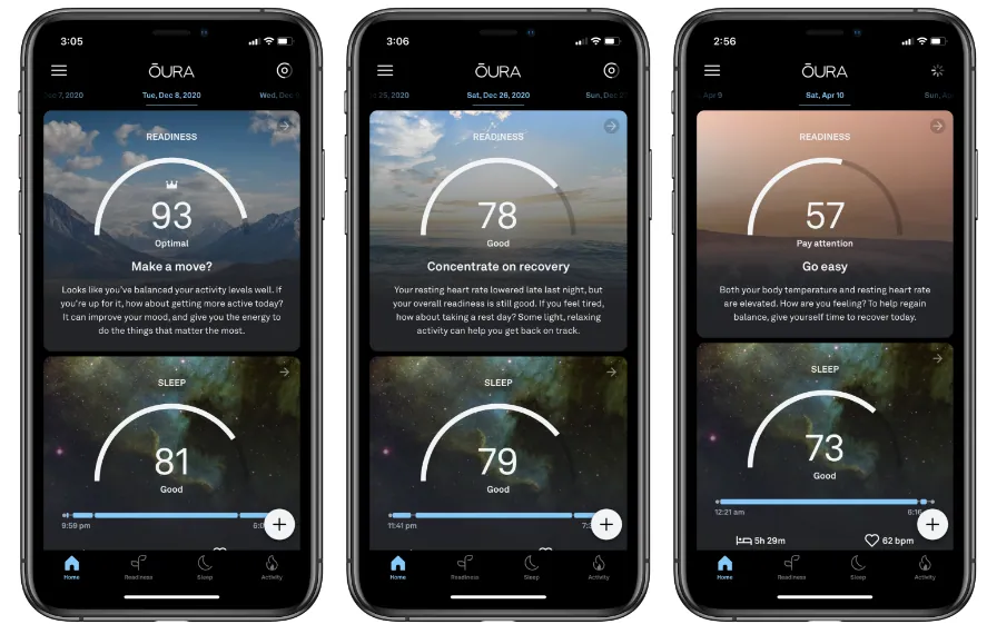 How To Use Oura Ring Data?_Read Oura Ring Data_Oura Insights