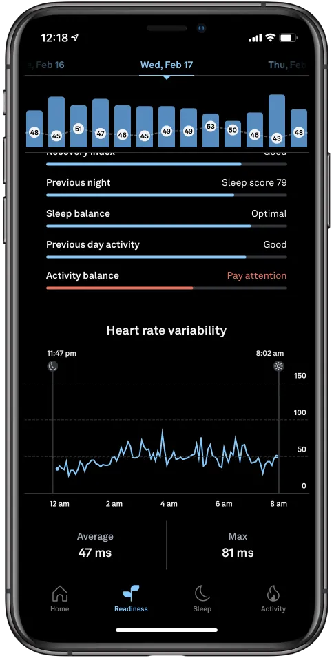 How To Use Oura Ring Data?_Read Oura Ring Data_Oura Ring Heart Rate Variability Data