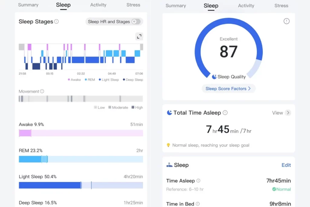 Sleep Stages and Sleep Score on RingConn App - RingConn Vs Whoop 4.0