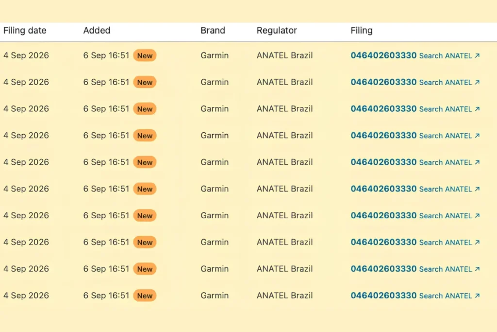 Garmin's Brazilian listing; Garmin CIRQA Ring