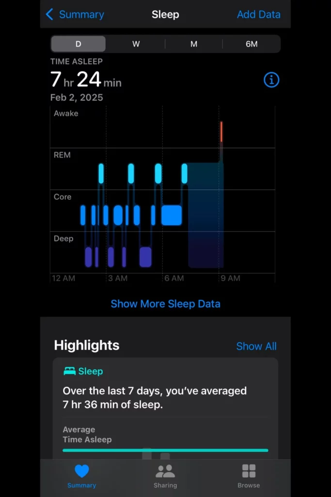 apple watch sleep data; How Accurate is Apple Watch for Sleep Tracking?