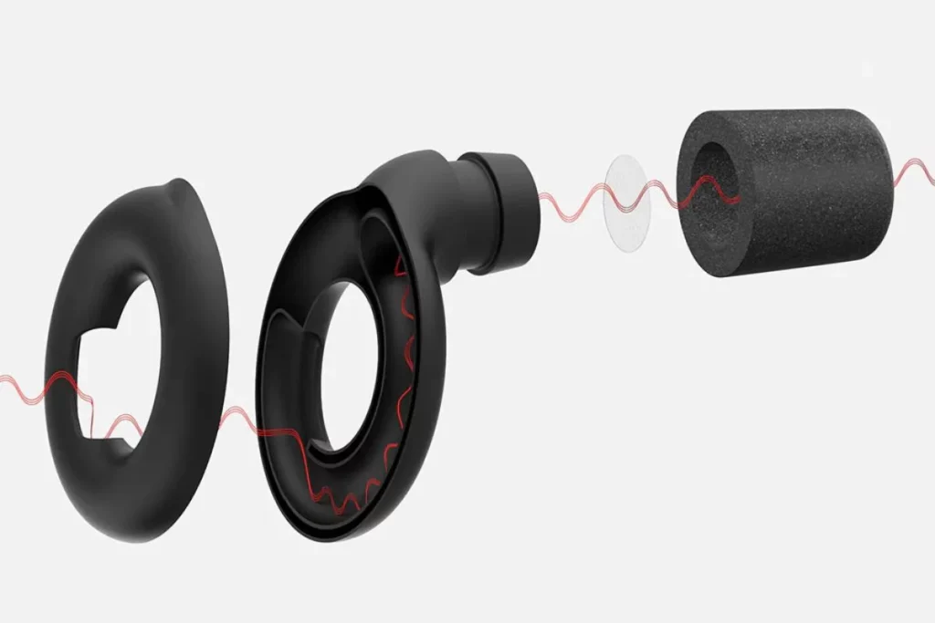 Loop Earplugs technology; Loop Earplugs Review Explained