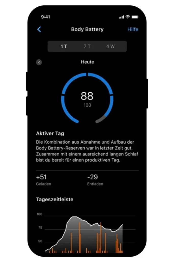 Garmin Cirqa Body Battery; Garmin Cirqa Smart Band
