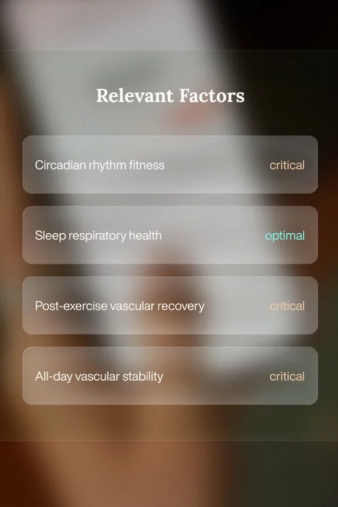 RingConn Gen 3 blood pressure relevant factors; How accurate is the RingConn Gen 3 blood pressure monitoring?