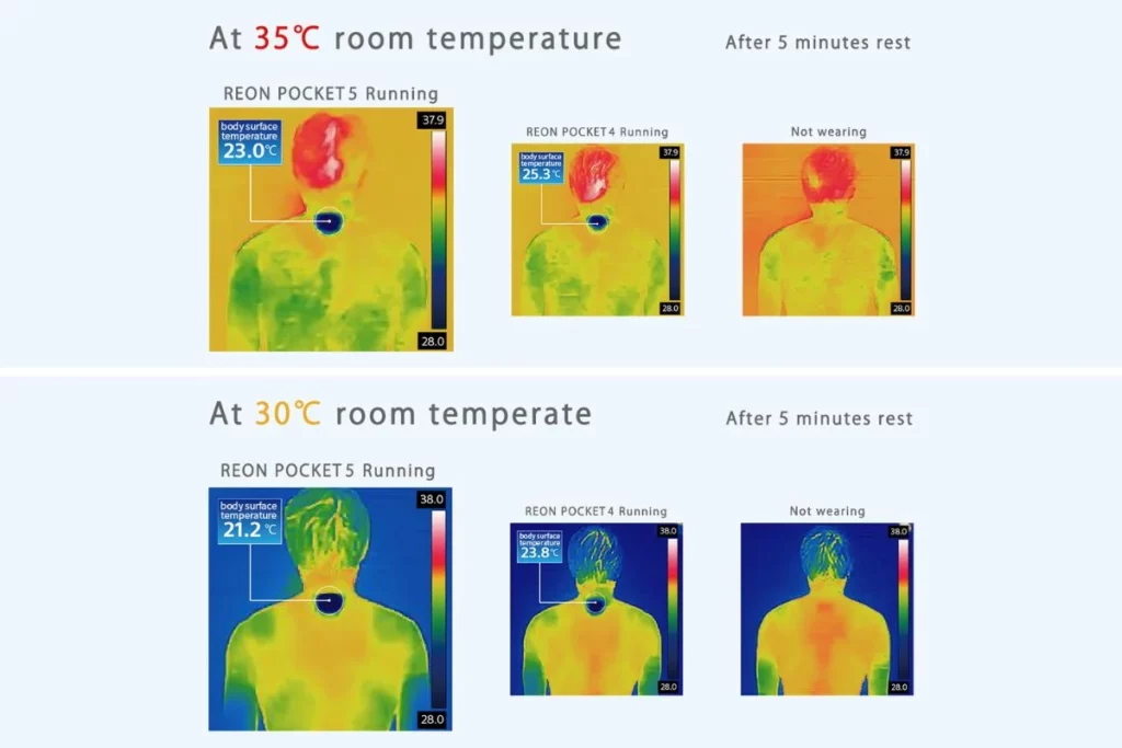 Sony wearable AC cooling; sony wearable ac