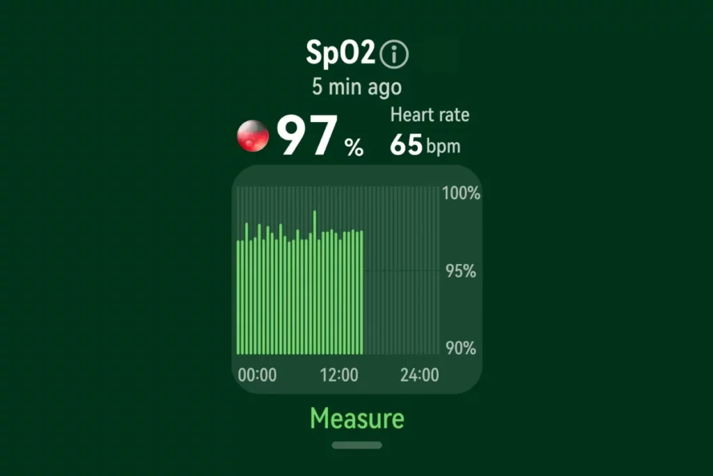 Huawei Band 11 Heart Rate and SpO2; Huawei Band 11 Pro vs 11