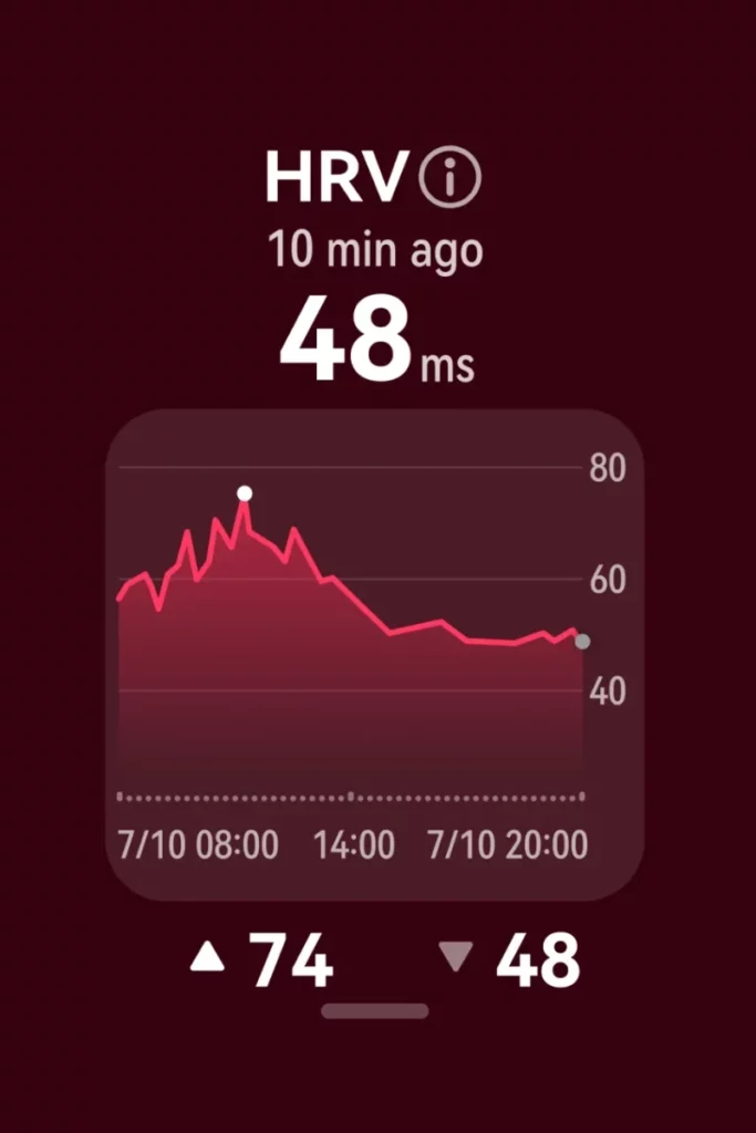 Huawei Band 11 Pro HRV tracking; Huawei Band 11 Pro explained