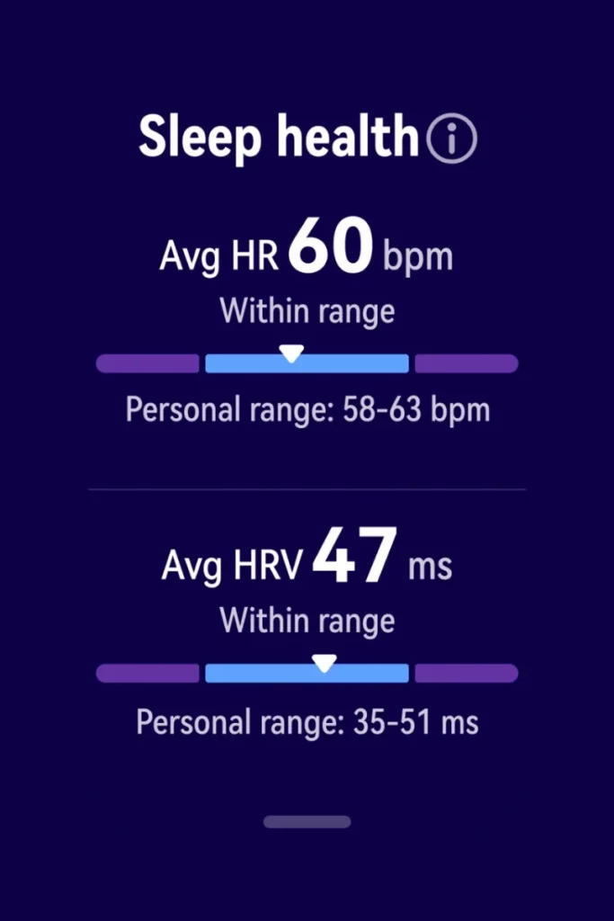Huawei Band 11 Pro sleep tracking; Huawei Band 11 Pro explained
