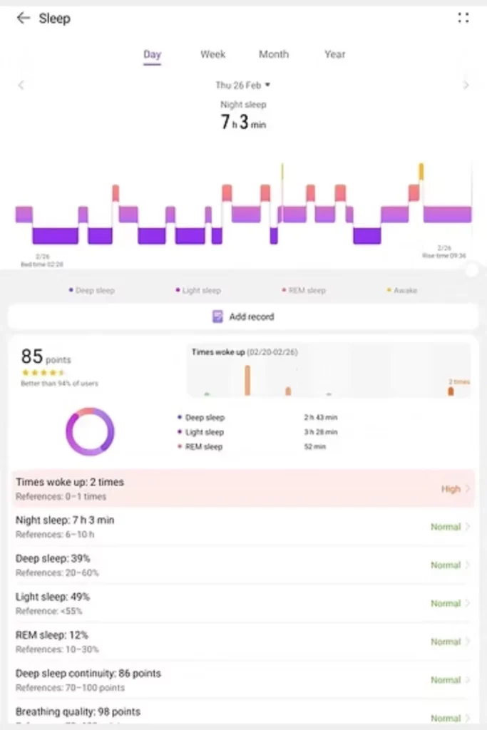 Huawei Band 11 Sleep data; Huawei Band 11 Pro vs 11