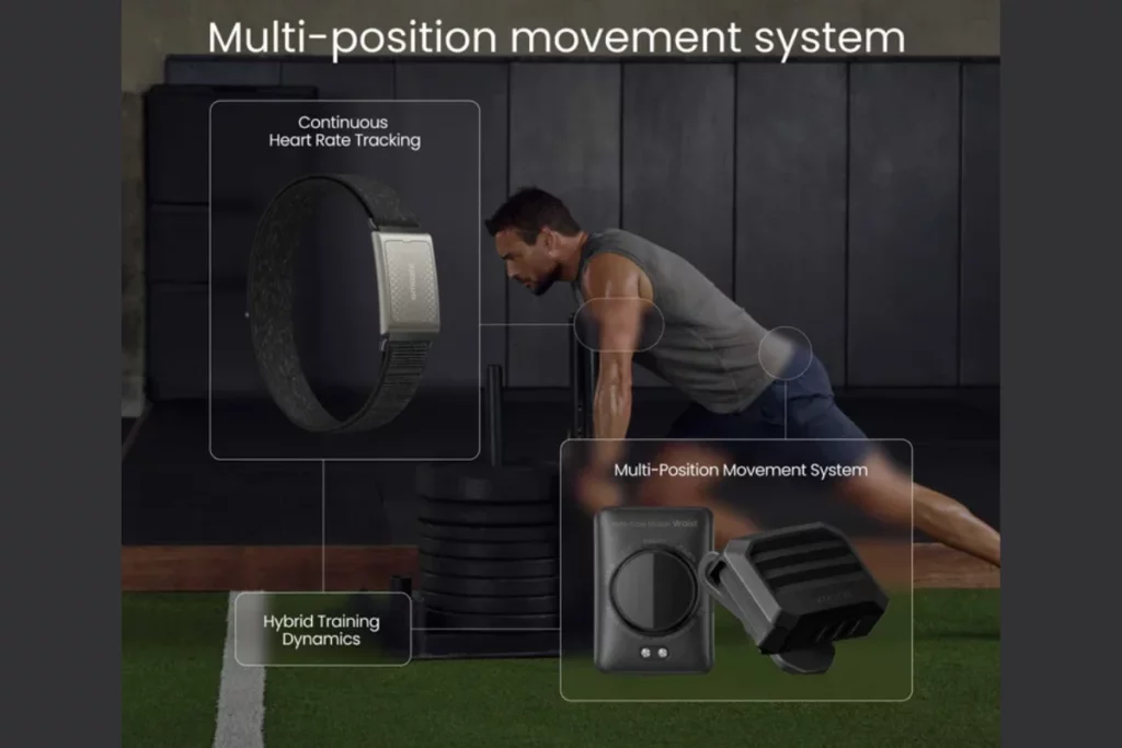 Multi-position System; Amazfit Helio Strap Pro launched