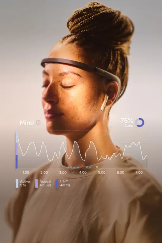 Muse 2 headband focus; muse 2 Headband Review