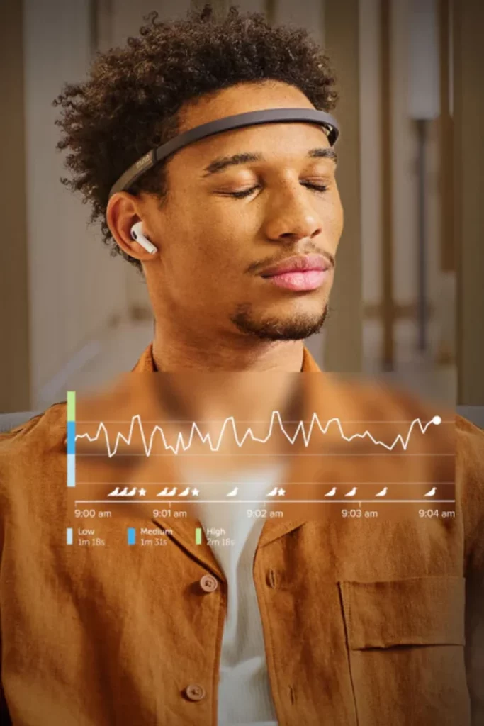 Muse 2 headband stress support; muse 2 Headband Review