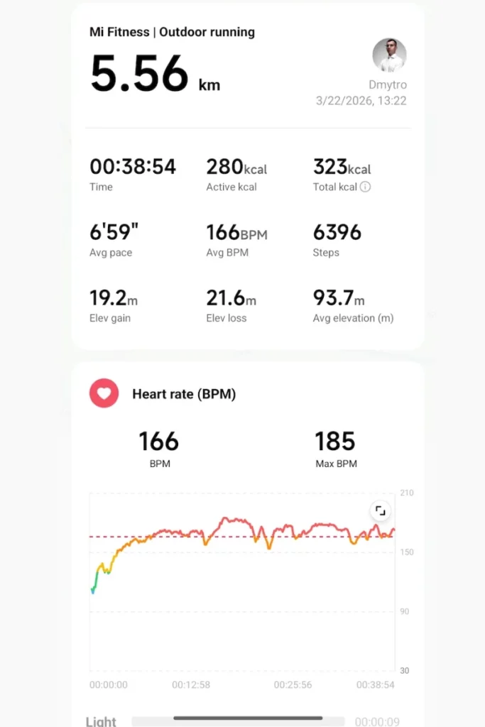 Xiaomi Watch 5 activity tracking; Xiaomi Watch S5 vs watch 5