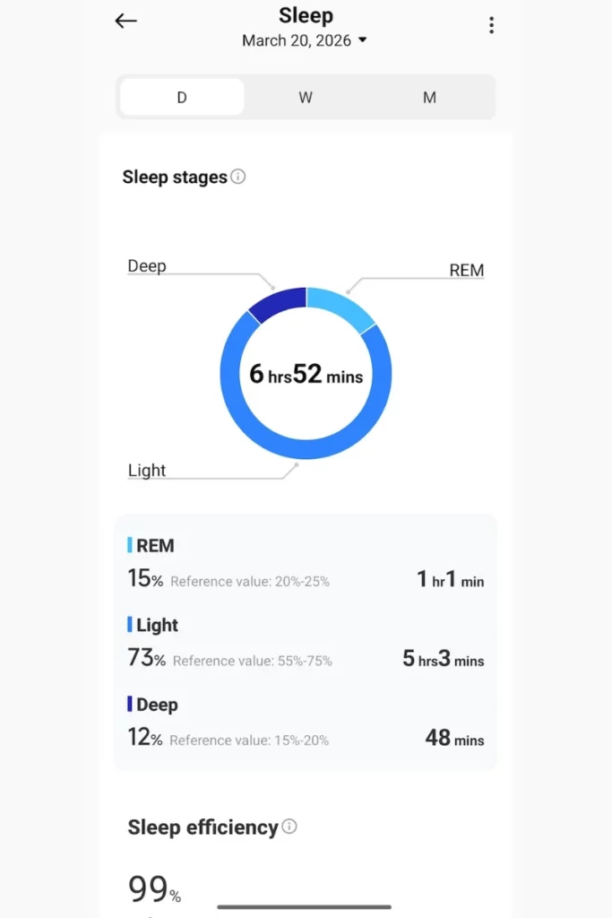 Xiaomi Watch 5 sleep tracking; Xiaomi Watch S5 vs watch 5