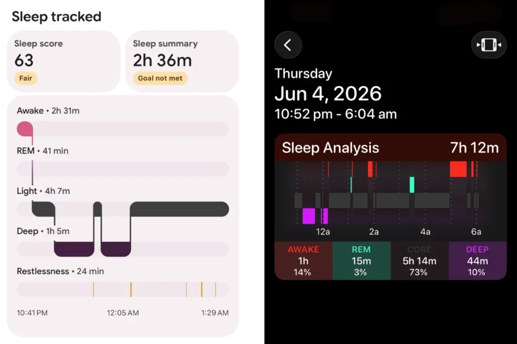 Fitbit Air Sleep; Garmin Cirqa vs Fitbit Air