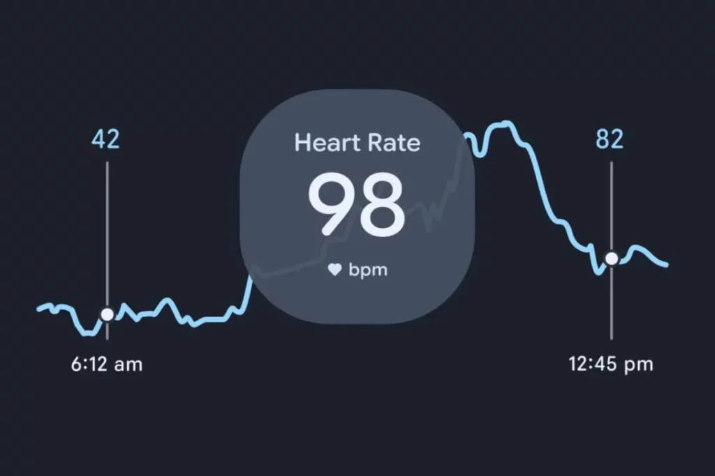 Pixel watch 5 heart rate; pixel watch 5 explained
