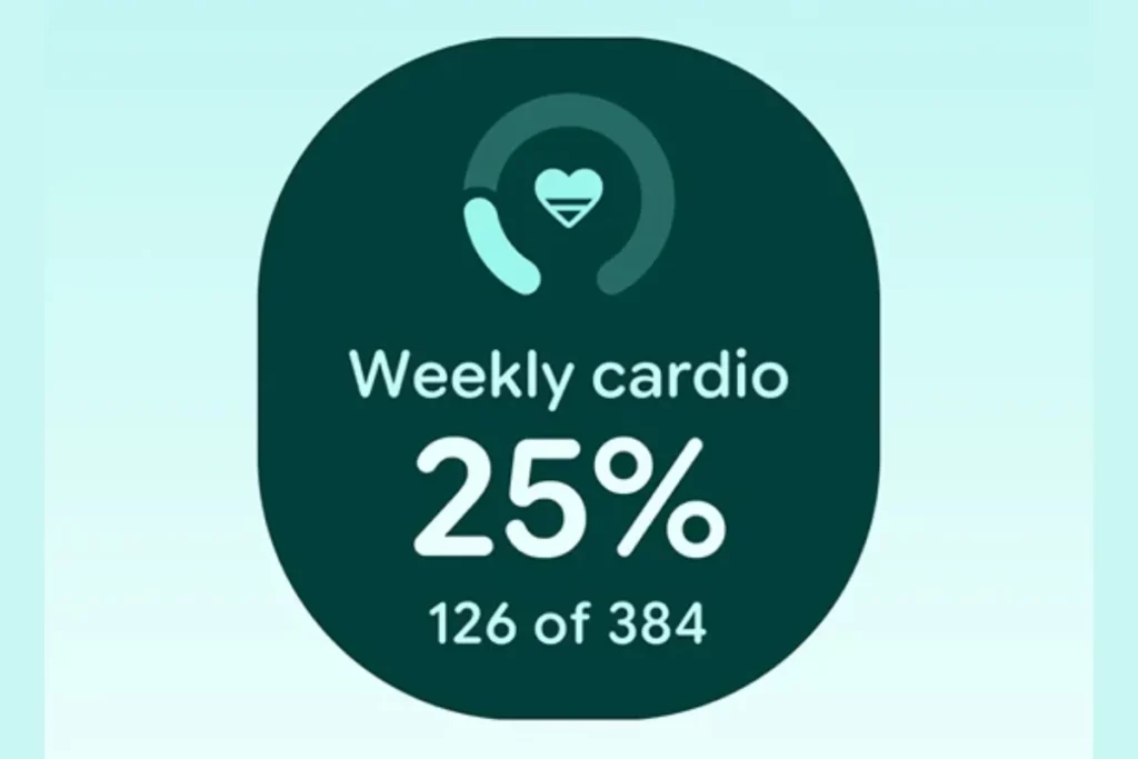 Pixel watch 5 weekly cardio; pixel watch 5 explained
