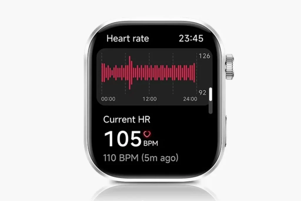 Redmi Sleep Heart rate monitoring; Redmi Watch 6 Active Explained
