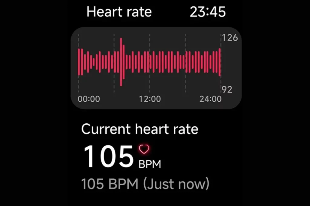Redmi Watch 6 lite Heart Rate; Redmi Watch 6 Lite