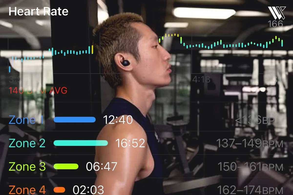 best earbuds with heart rate monitor