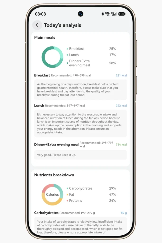 AI- powered Workout Analysis; Huawei Watch 6 and 6 pro