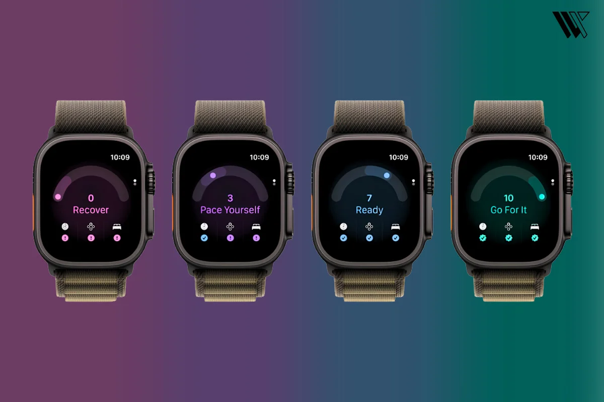 Apple Watch Readiness Score