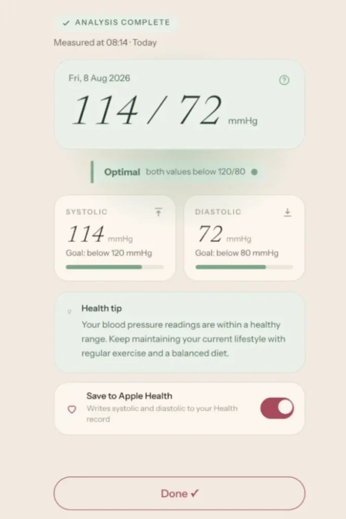 Circular Ring 3 Blood Pressure Trends; Circular Ring 3