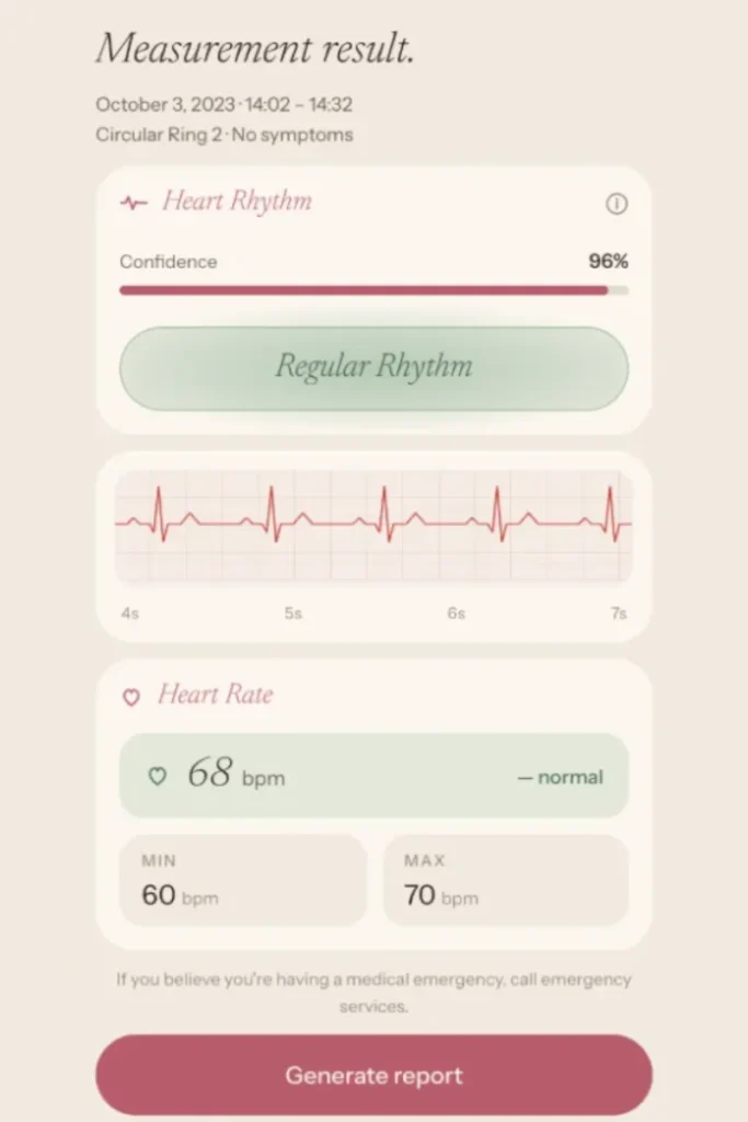Circular Ring 3 ECG; Circular Ring 3