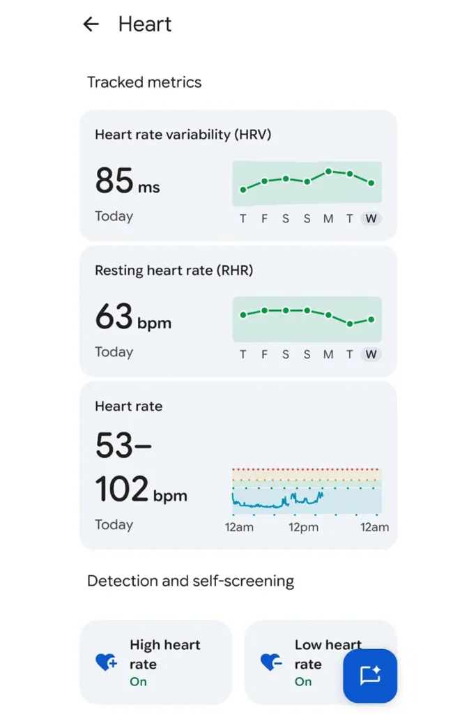 Fitbit Air Heart Metrics; Fitbit Air review