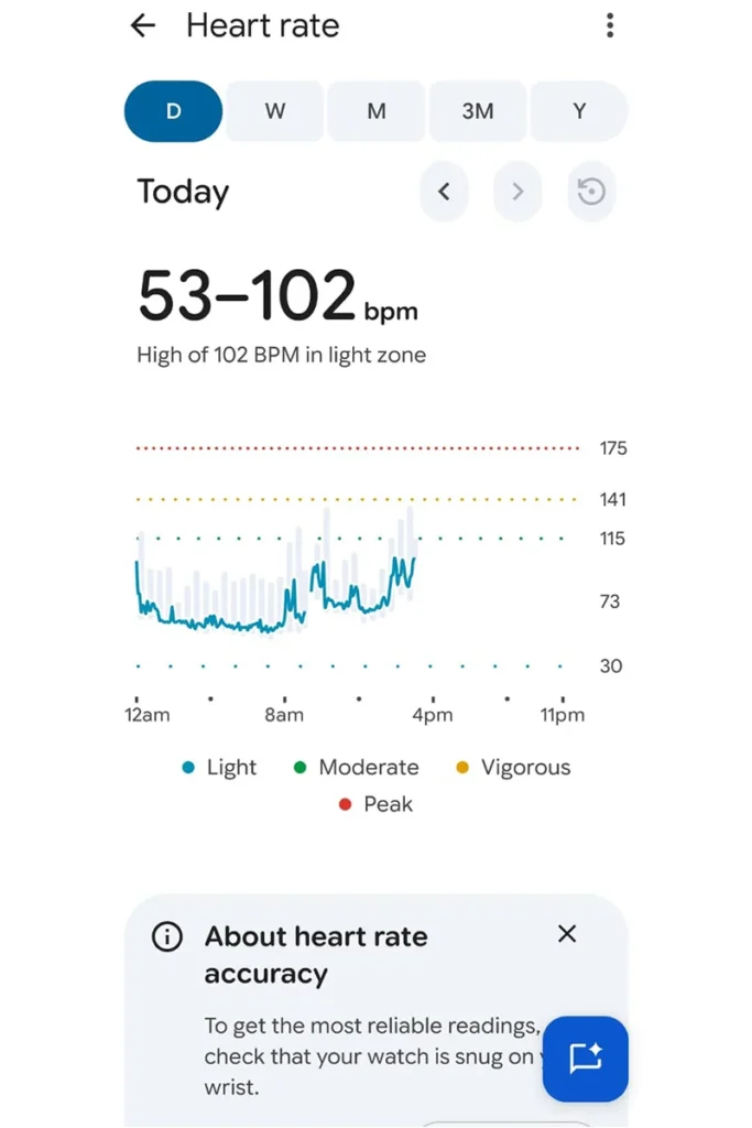 Fitbit Air Heart rate Tracking; Fitbit Air review