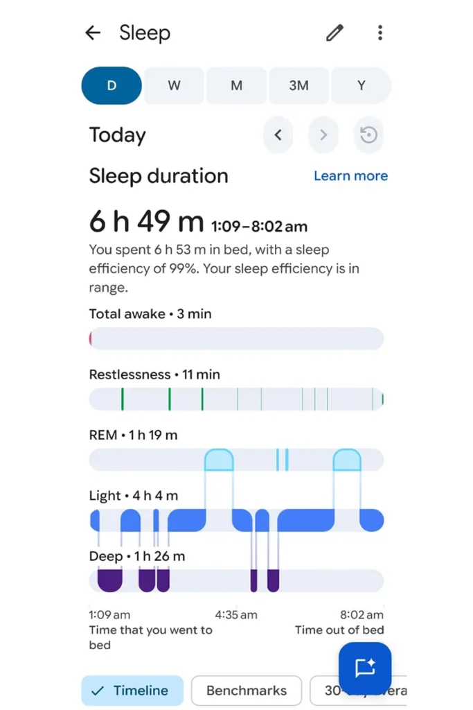 Fitbit Air Sleep Tracking; Fitbit Air review