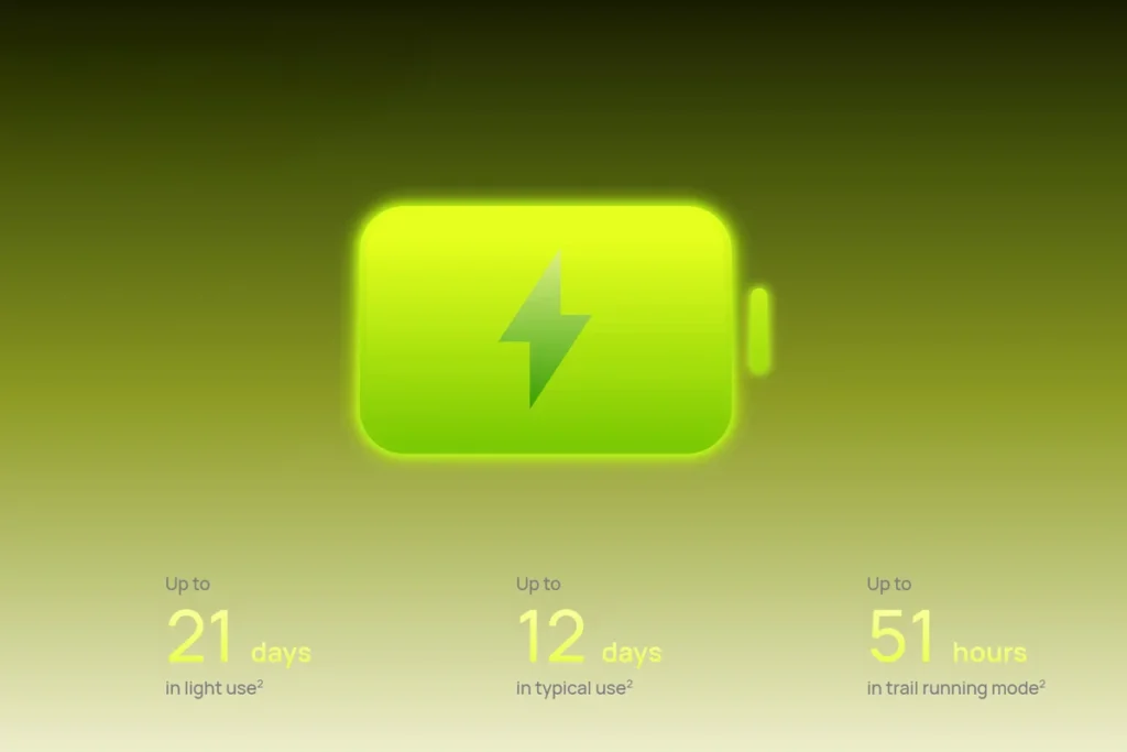 Huawei Watch GT 7 Pro Battery; Huawei Watch GT 7 Pro