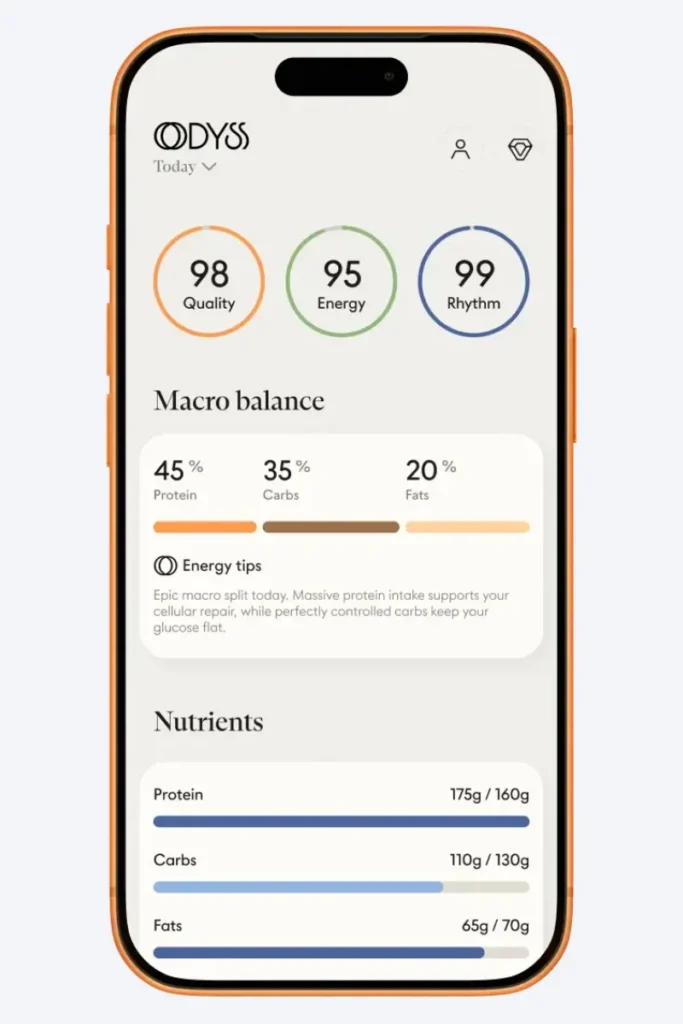 Odyss N1 Vision 3-Dimension Meal score; Odyss N1 Vision