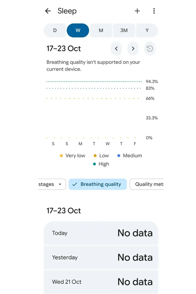 Fitbit Air sleep breathing quality; Fitbit Air sleep breathing quality