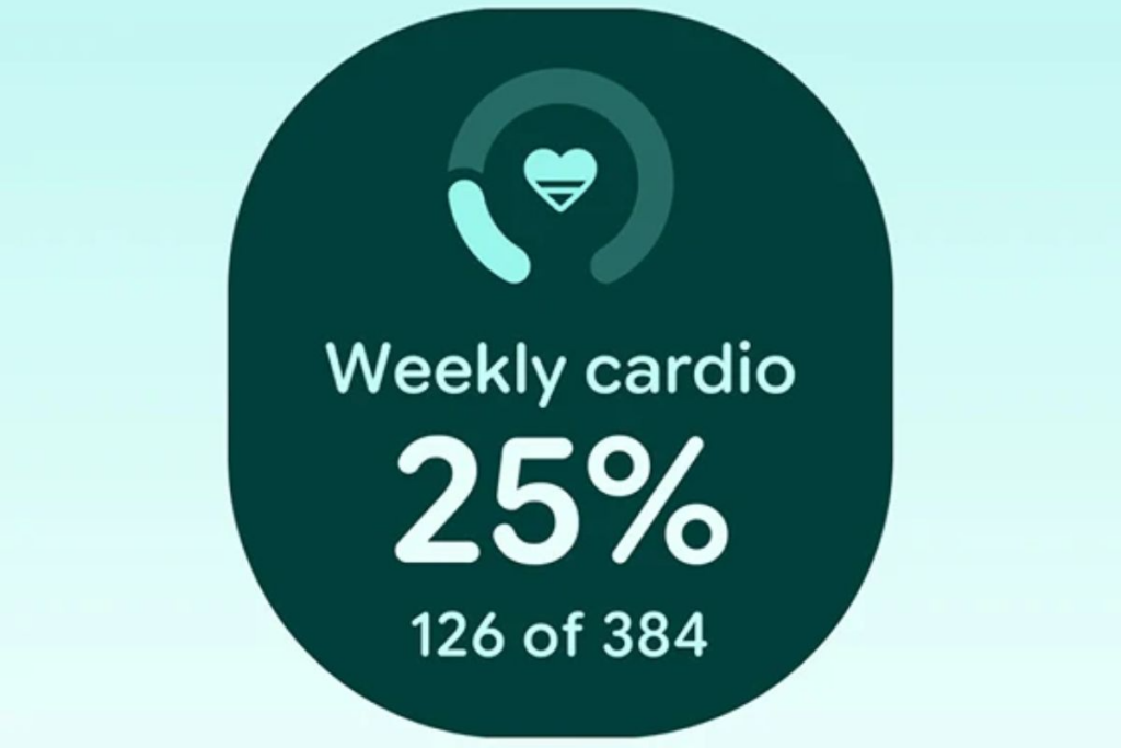 Google Pixel Watch 5 weekly Cardio; Google Pixel Watch 5