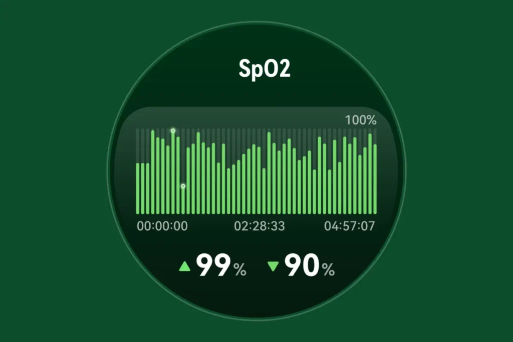 Huawei Watch 6 Pro SpO2; Huawei watch 6 pro