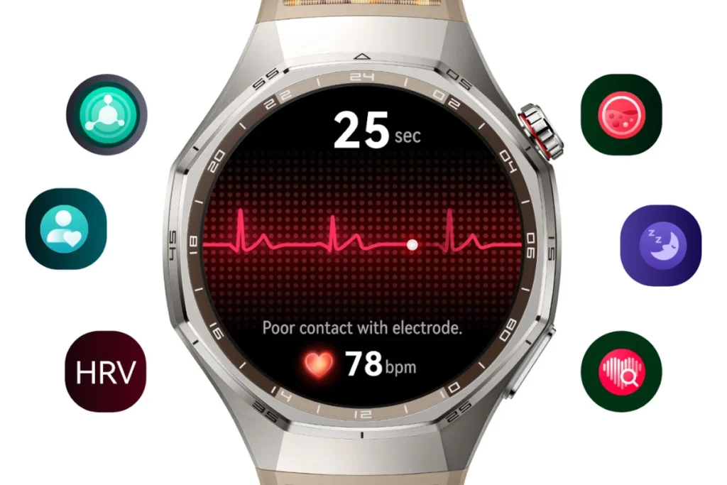 Huawei watch 6 pro ECG Analysis; Huawei watch 6 pro